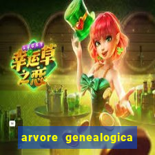 arvore genealogica familia real